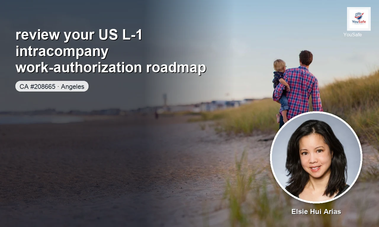 I will map your US L-1 intracompany transfer roadmap — preview