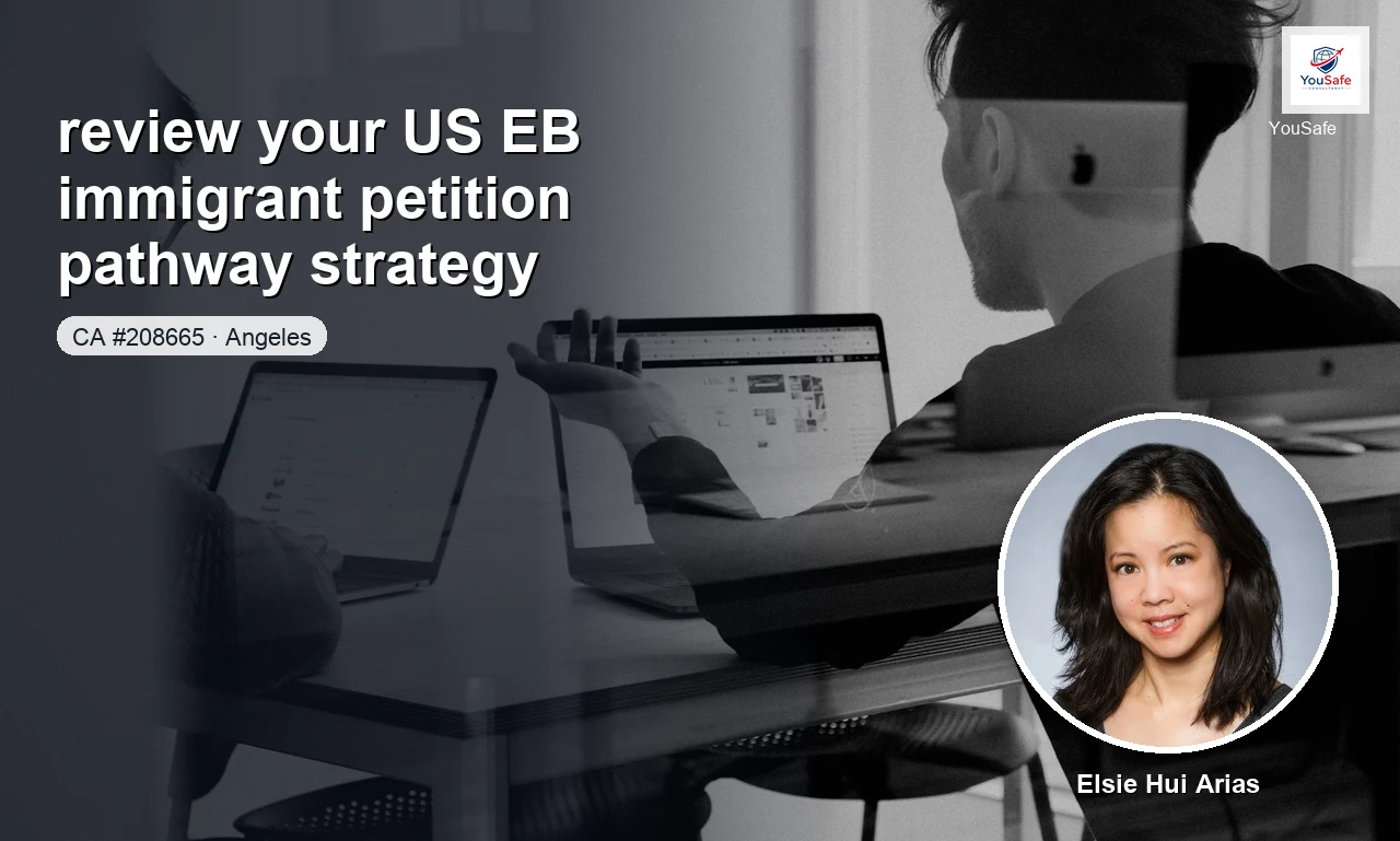 I will map your US EB immigrant petition pathway — preview